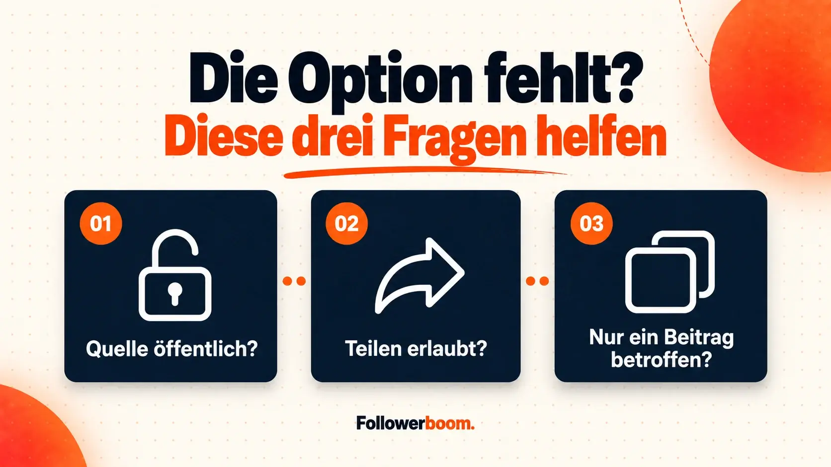 Drei Prüffragen: Ist die Quelle öffentlich, ist Teilen erlaubt und betrifft es nur einen Beitrag?