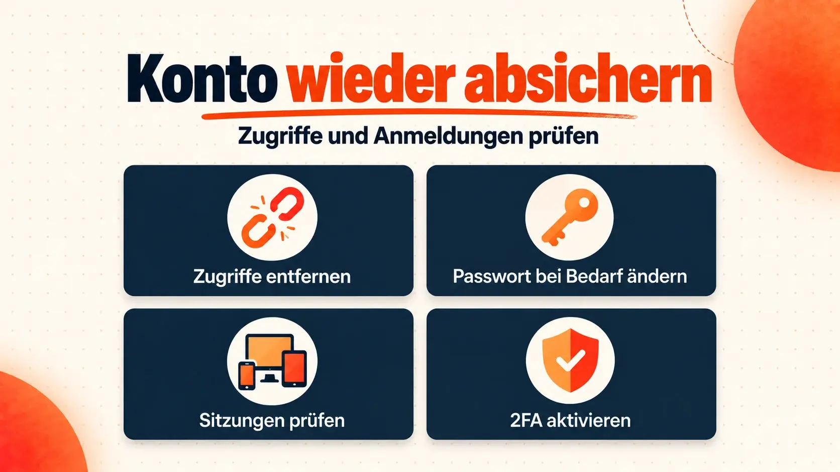Kontosicherheit: Zugriffe entfernen, Passwort bei Bedarf ändern, Sitzungen prüfen und 2FA aktivieren