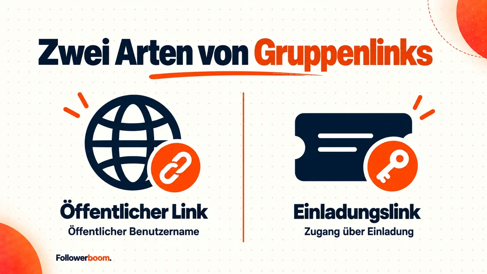 Öffentlicher Gruppenlink und Einladungslink im Vergleich