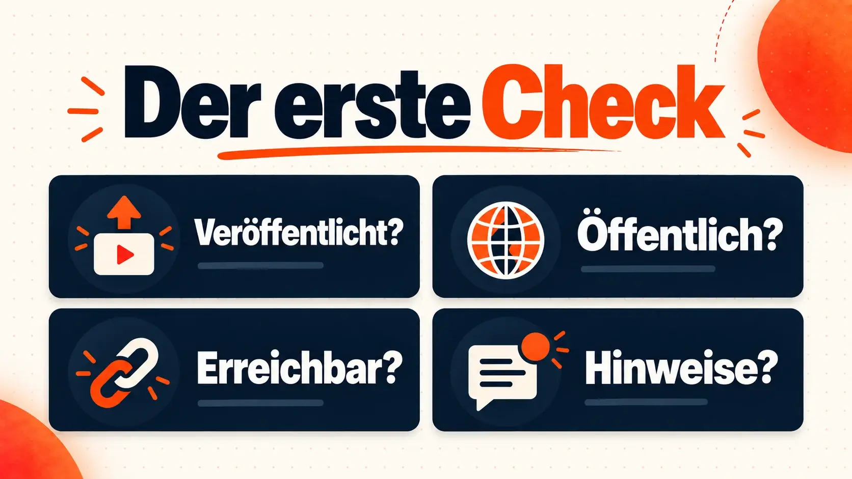 Vier Prüfungen: veröffentlicht, öffentlich, erreichbar und Hinweise vorhanden